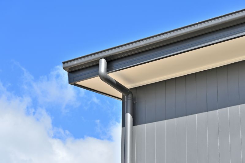 Indianapolis Commercial Gutter Installation