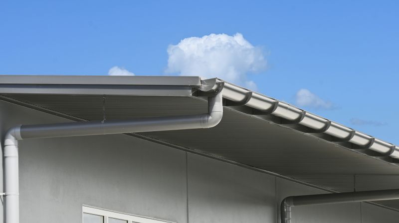 Indianapolis Commercial Gutter Repair