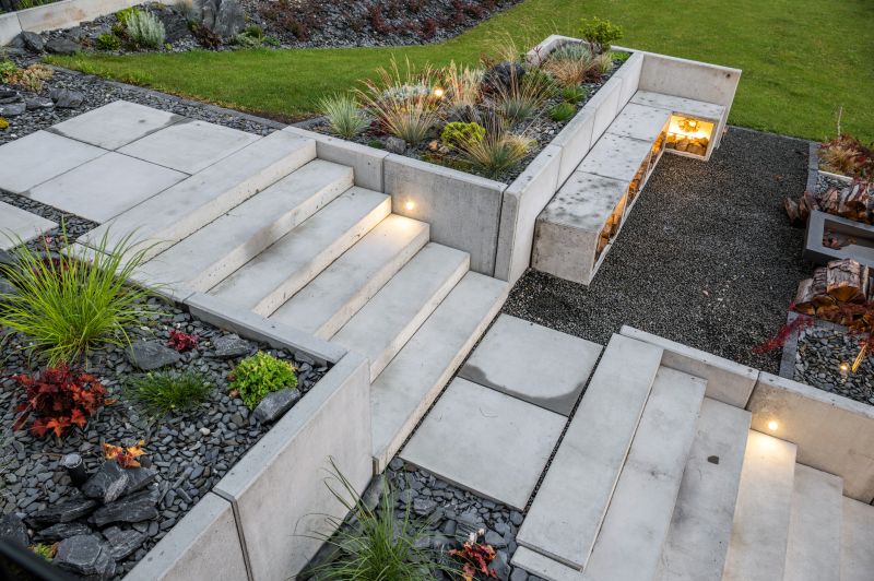 Atlanta Concrete Landscaping