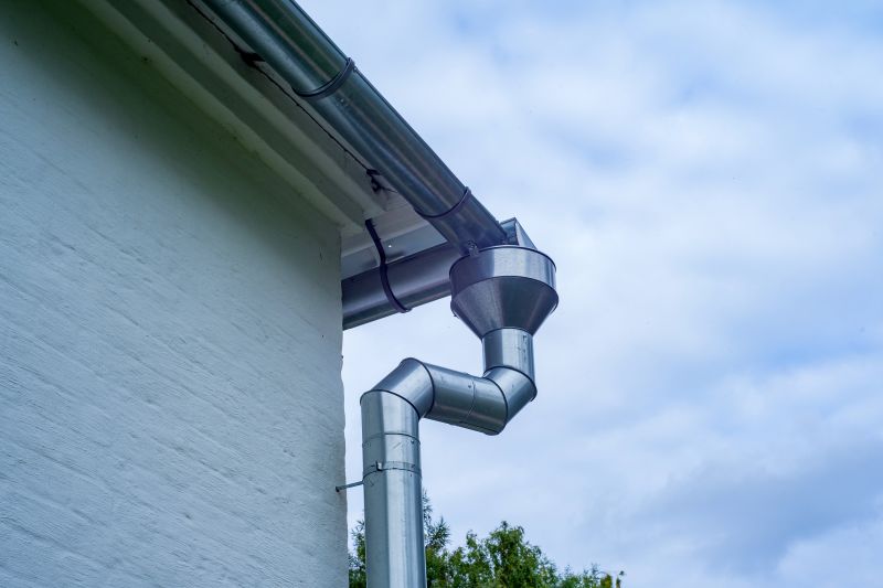 Memphis Downspout Installation