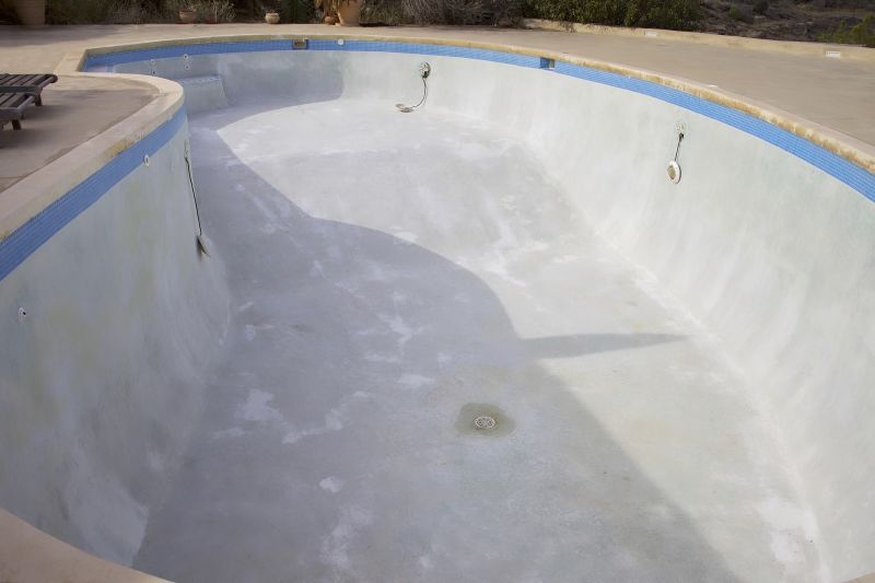 Indianapolis Inground Pool Restoration