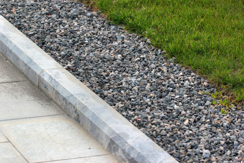 Indianapolis Landscape Curbing