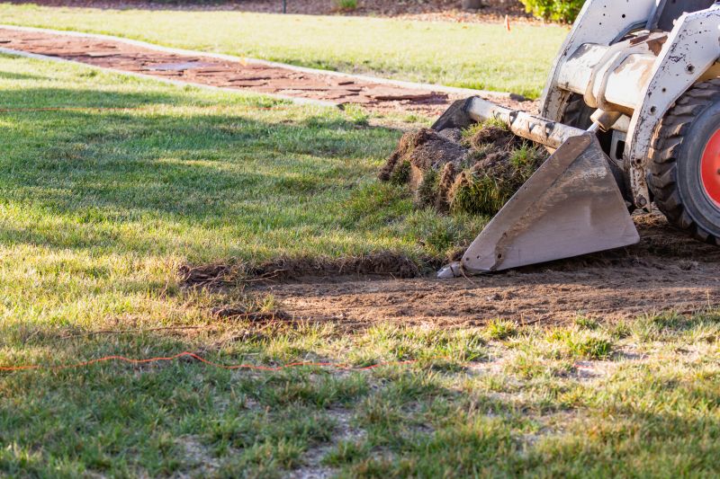 Indianapolis Lawn Grading Service