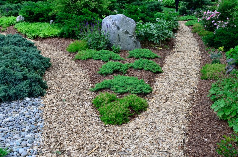 Indianapolis Mulching Service