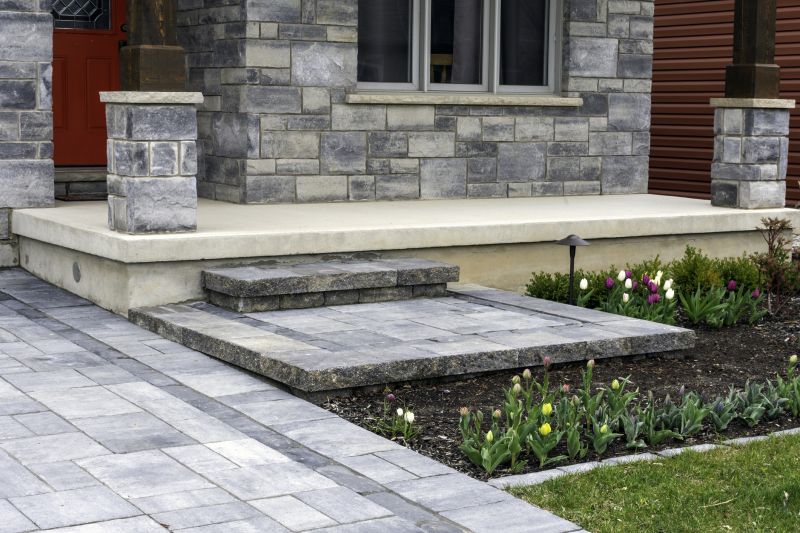 Indianapolis Paver Repair Service
