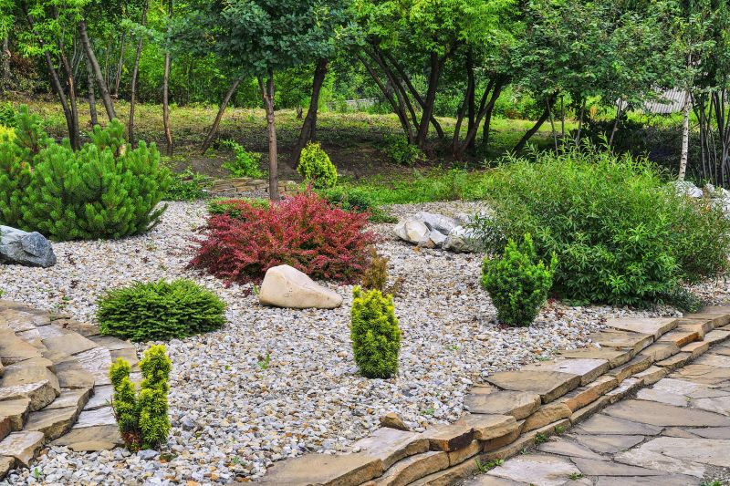 Marietta Rock Landscaping
