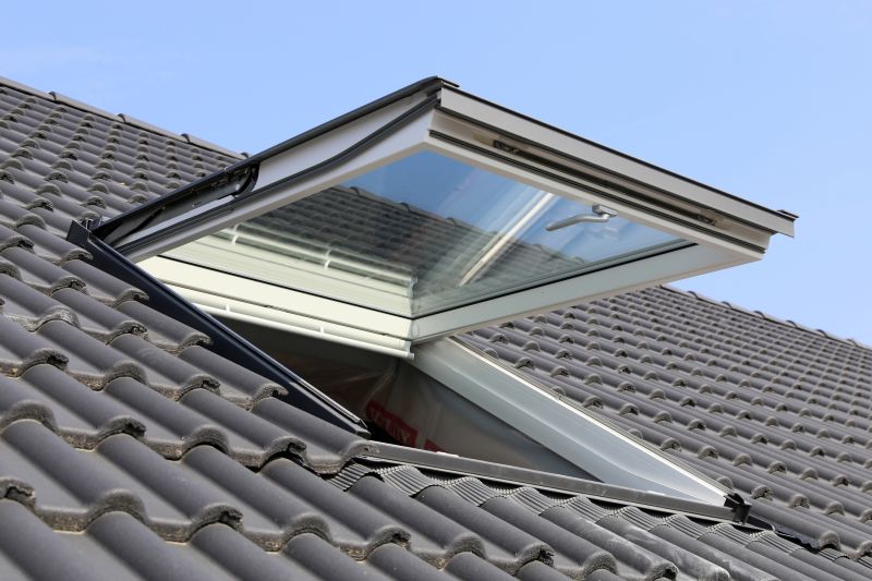 Indianapolis Skylight Tinting