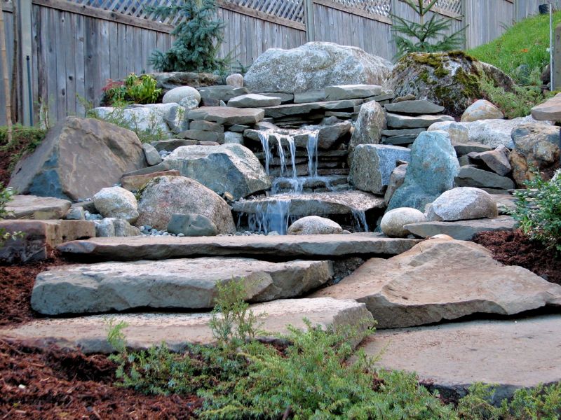Water Feature Design Service - Marietta