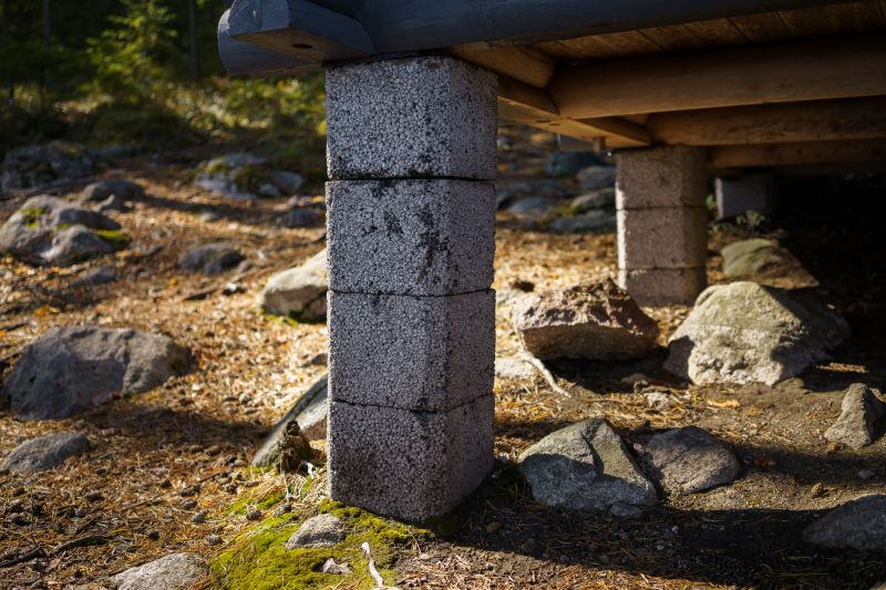 Local Block Foundation Installation in Middleton, MA