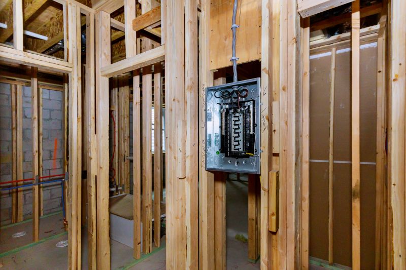 Electrical Panel Installation