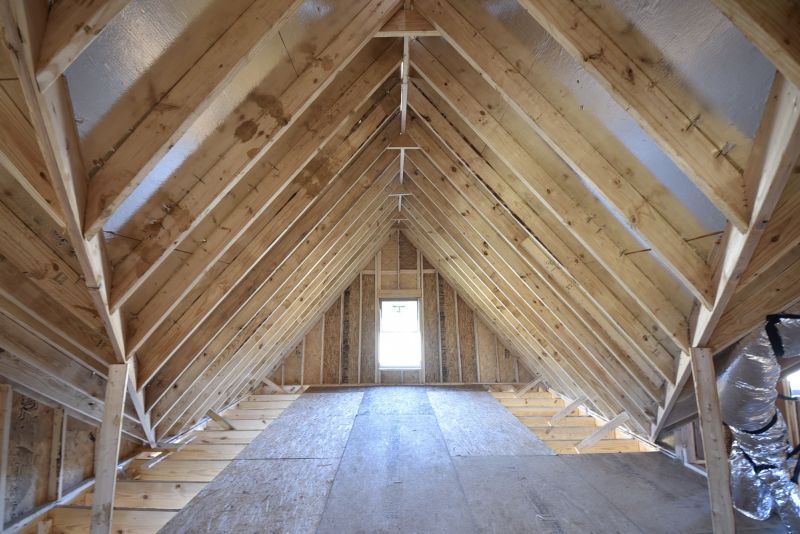 Local Loft Painting in Rosemount, MN