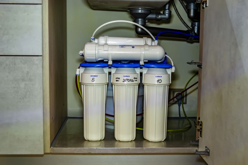 Local Reverse Osmosis Installation in Covington, KY