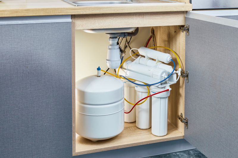 Local Sink Water Filter Service in Richmond, VA
