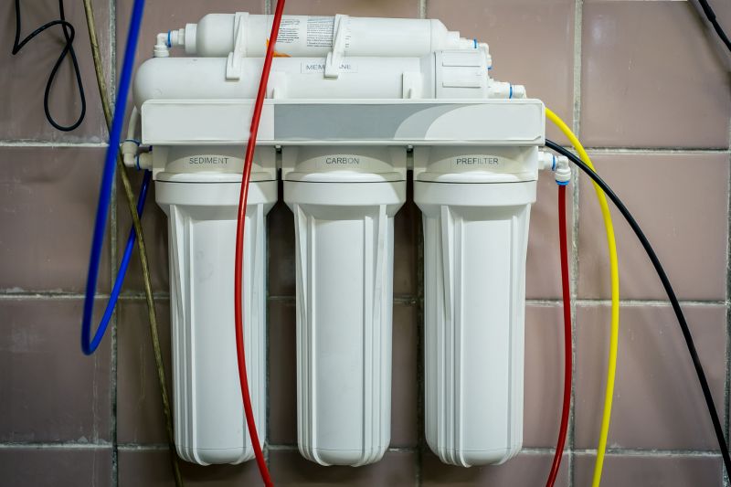 Water Treatment Service